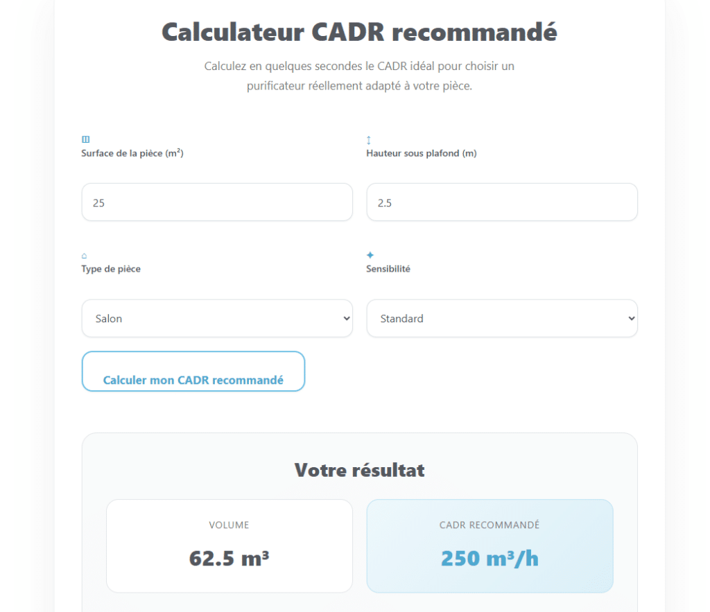 comment calculer le cadr nécessaire pour un purificateur d'air
